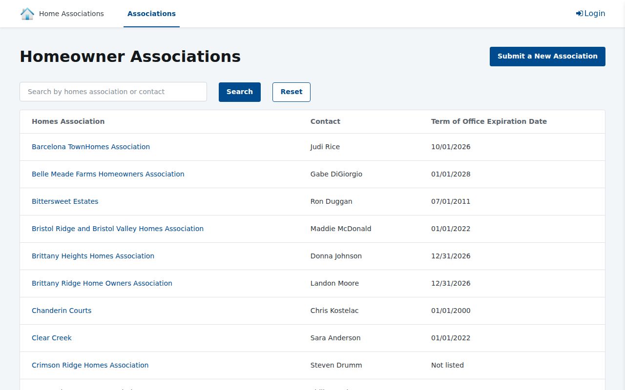 Shawnee homes association search portal with association and term fields